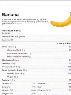 google-nutrition-vient-a-la-rescousse-des-accros-de-la-nutrition-valeur-nutritionnelle-aliments-0113233